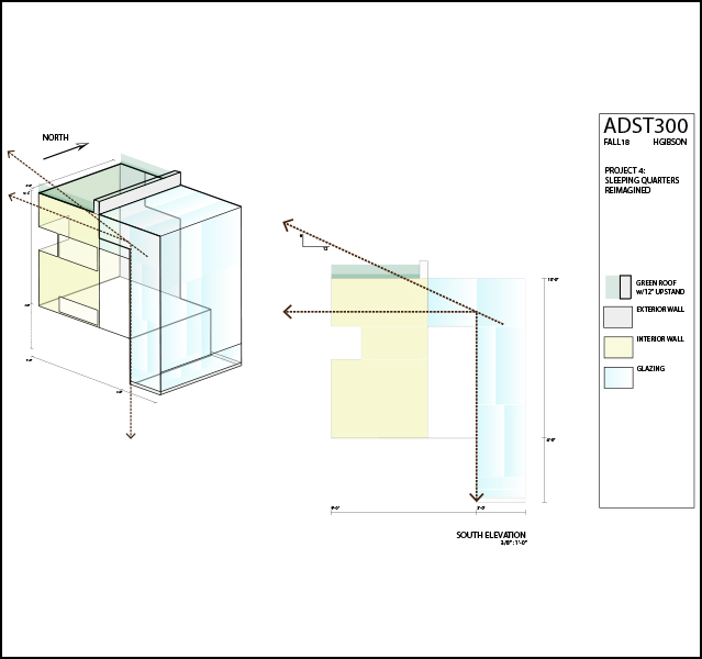 Hannah Gibson - ADST 306