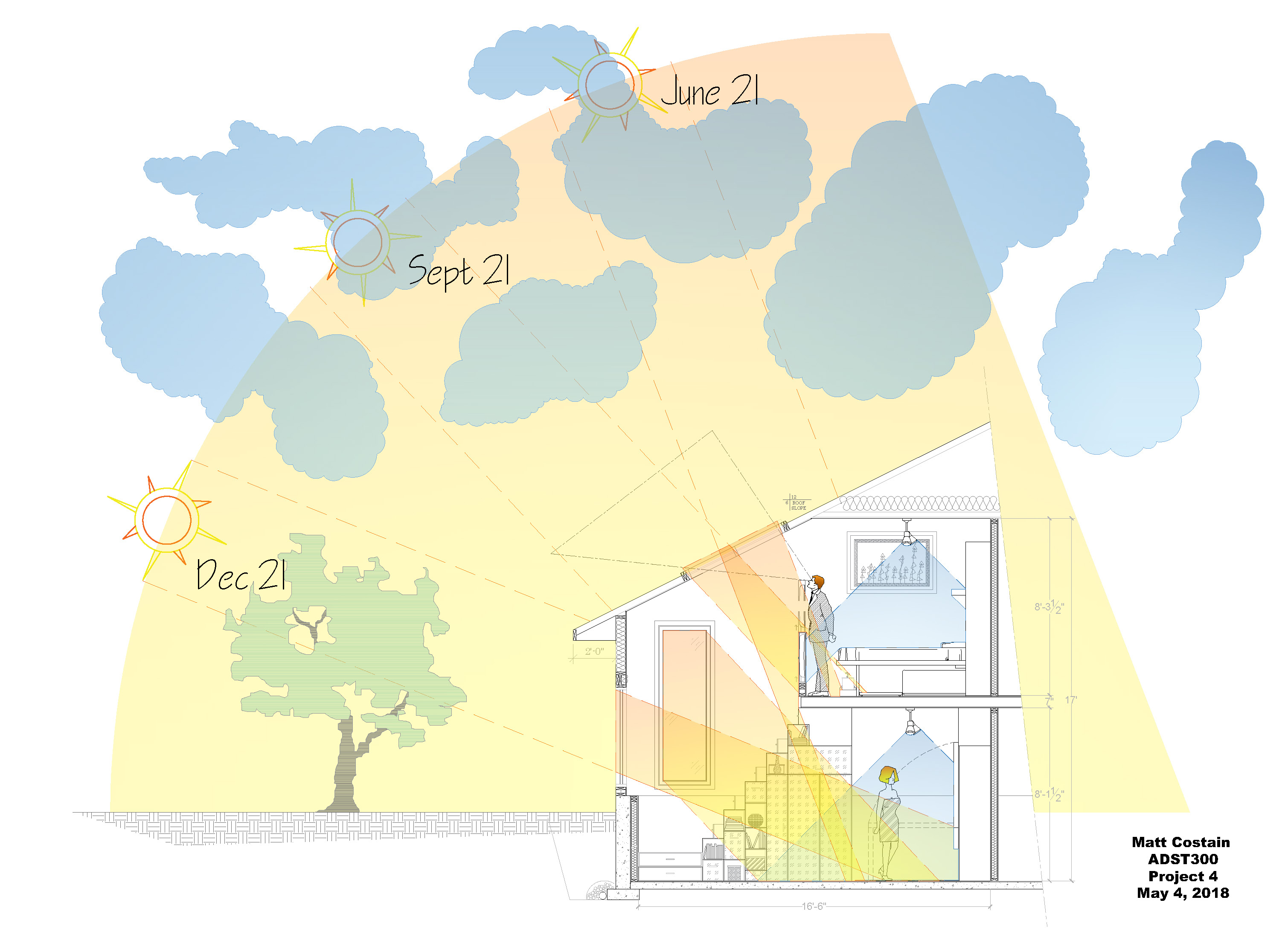 Matthew Costain - ADST 306