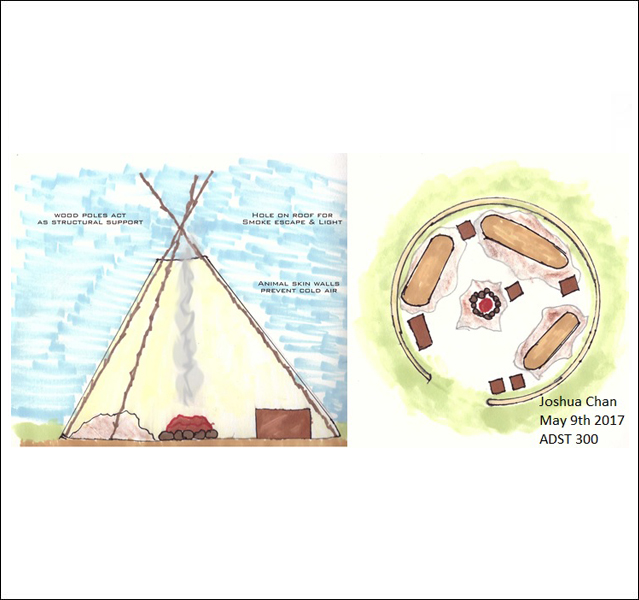 Joshua Chan - ADST 306