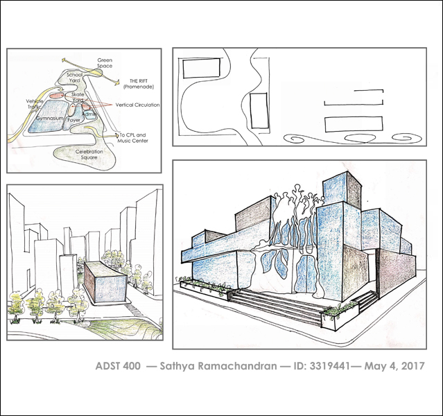 Sathya Ramachandran - ADST 400