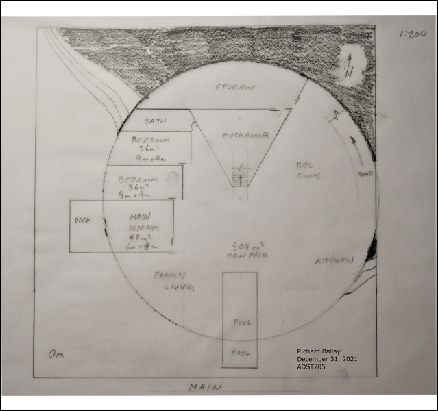 Richard Ballay - ADST 246
