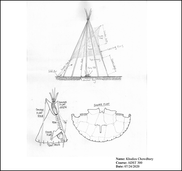 Khadiza Chowdhury - ADST 306