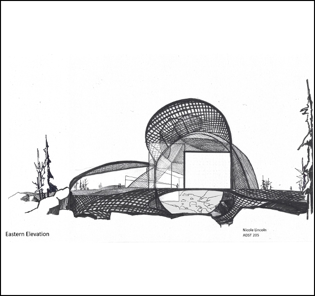 Nicole Lincoln - ADST 246