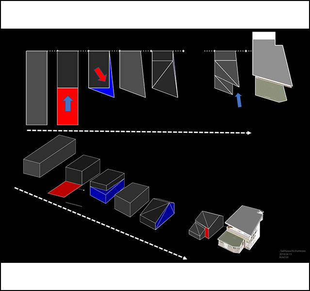 Sabyasachi Chatterjee - ADST 350