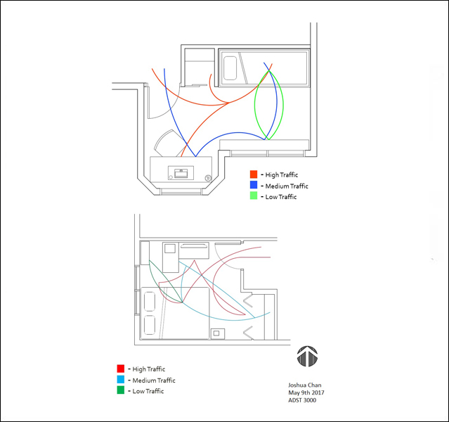 Joshua Chan - ADST 306